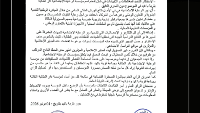 صورة وسط موجة من الشائعات.. دار الطالبة بقرية با محمد تؤكد سلامة التلميذات واستقرار المؤسسة