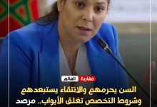 صورة مرصد حقوقي بأكادير يضع الوظيفة العمومية أمام رئيسة الحكومة: مراجعة سن مباريات التعليم وشروط المنتدبين القضائيين
